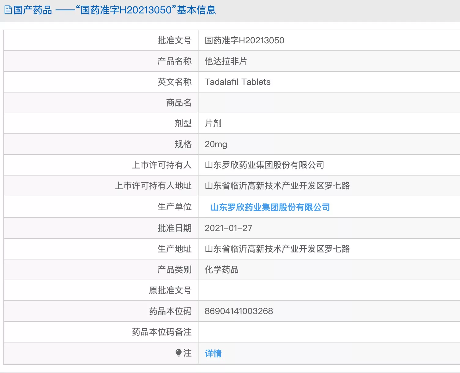 luoxin Tadalafil Tablets on China's National Medical Products Administration